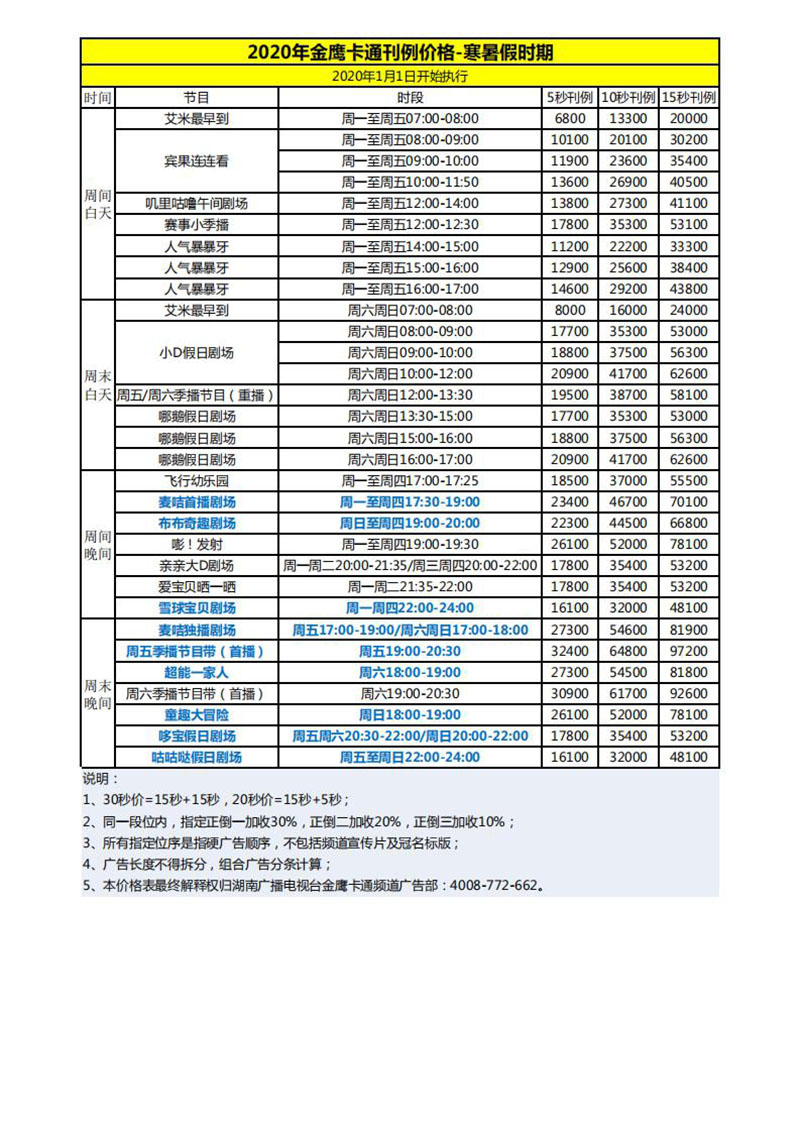 2020年湖南金鹰卡通广告刊例表