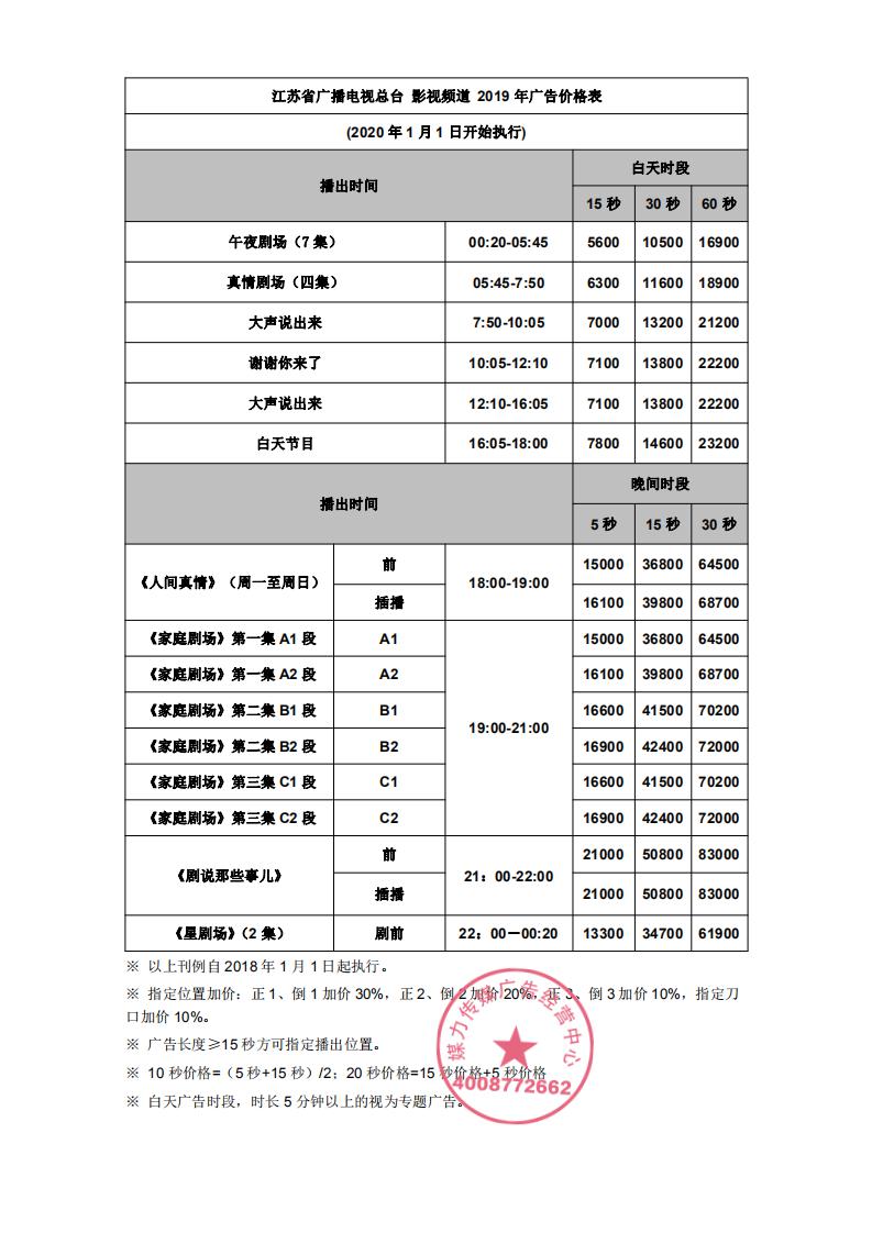 2020江苏影视硬广刊例价