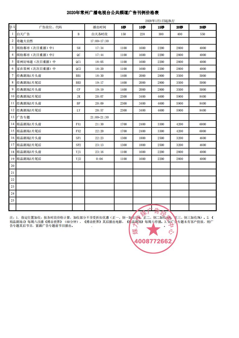 2020年常州广播电视台公共频道广告刊例价格表