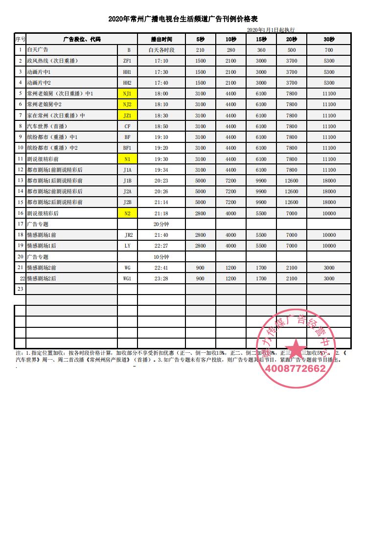 2020年常州广播电视台生活频道广告刊例价格表