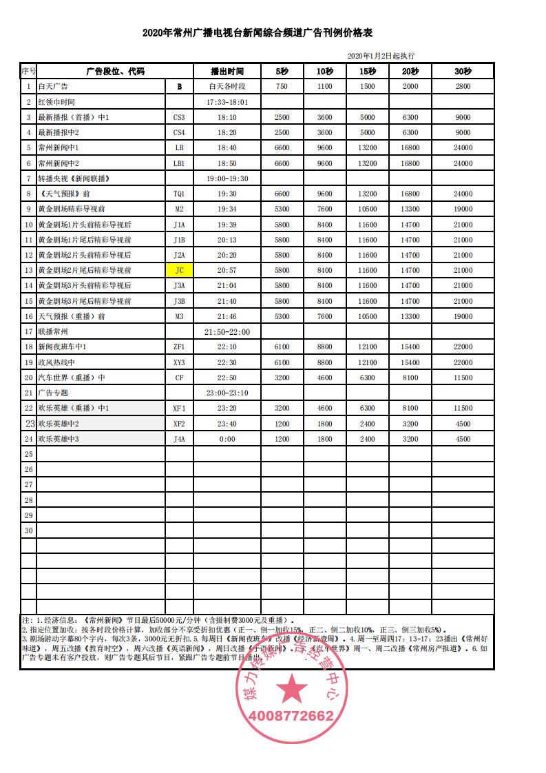 2020年常州广播电视台新闻综合频道广告刊例价格表