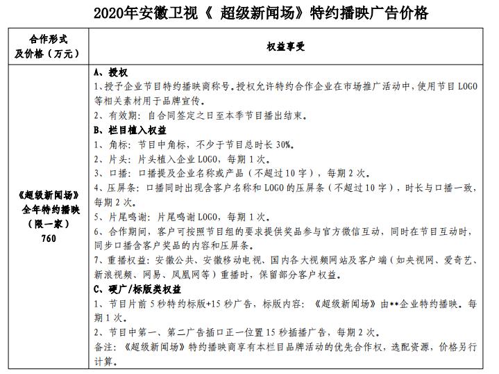 2020年安徽卫视《 超级新闻场》特约播映广告价格