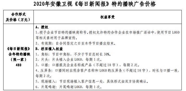 2020年安徽卫视《每日新闻报》特约播映广告价格