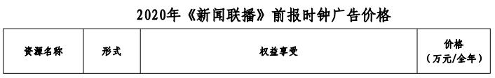 2020年《新闻联播》前报时钟广告价格