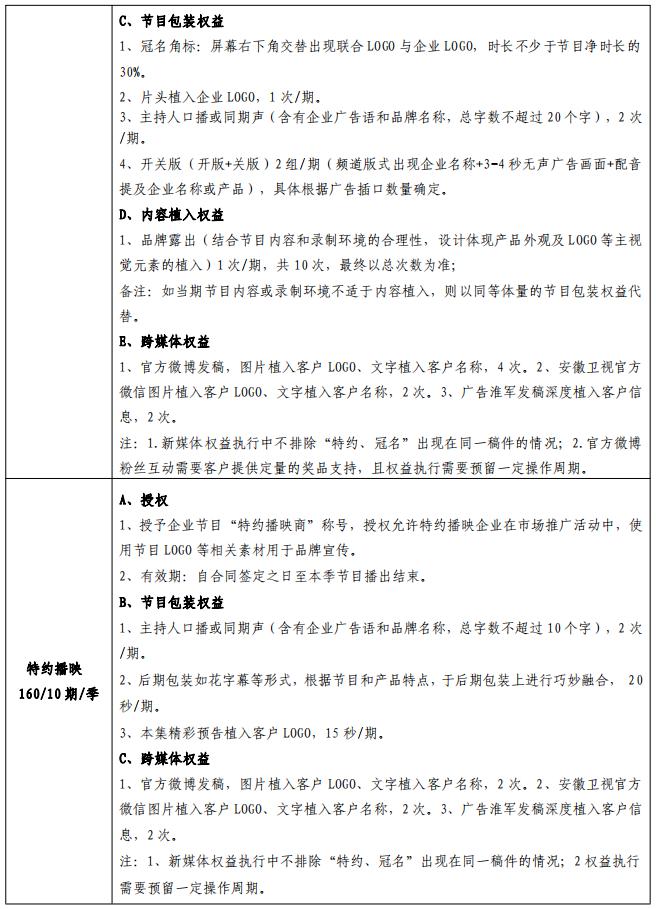 2020年安徽卫视《家风中华3》广告合作价格