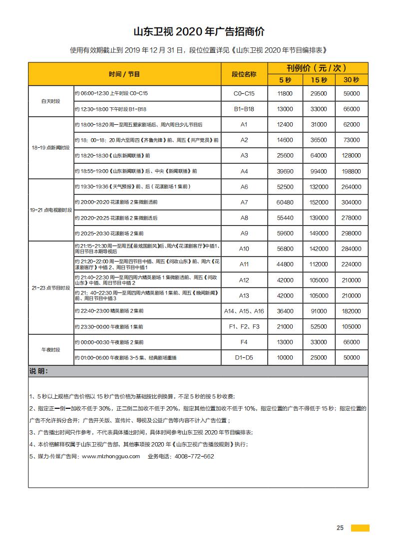 山东卫视2020年招商广价格（硬广）