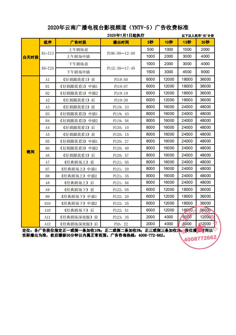 2020年云南影视频道刊例价