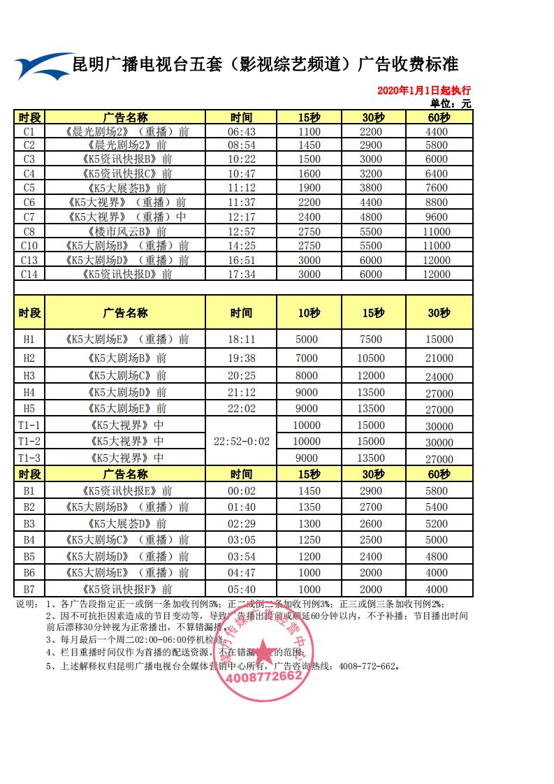 昆明广播电视台五套（影视综艺频道）2020年时段广告刊例