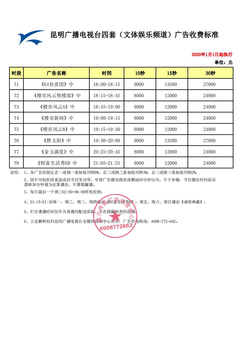 昆明广播电视台四套（文体娱乐频道）2020年时段广告刊例