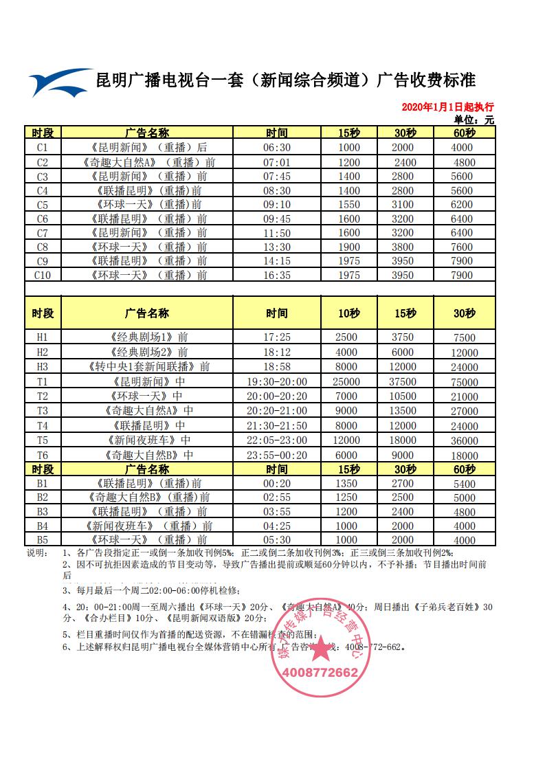 昆明广播电视台一套（新闻综合频道）2020年时段广告刊例