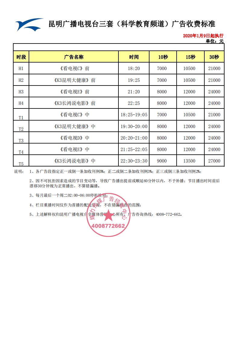 昆明广播电视台三套（科学教育频道）2020年时段广告刊例