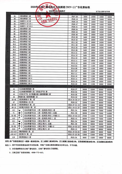云南卫视(YNTV-1)2020年硬广广告收费标准