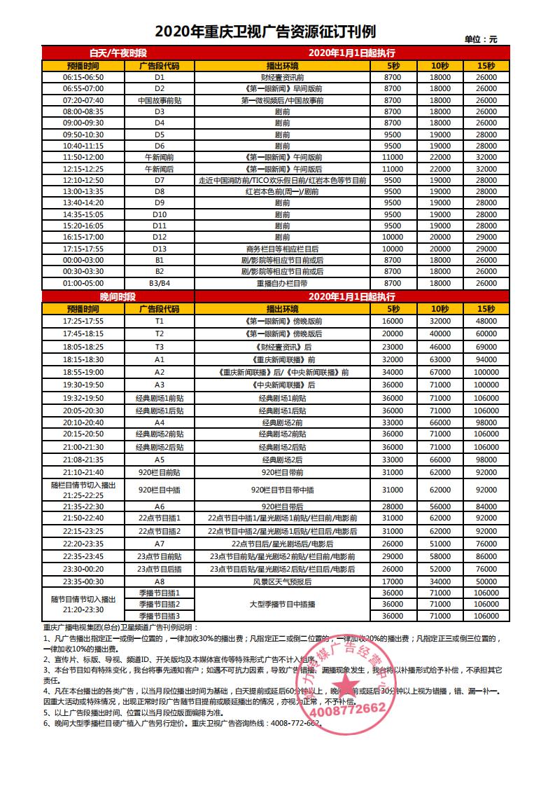 重庆卫视2020年广告资源征订价格表（硬广）