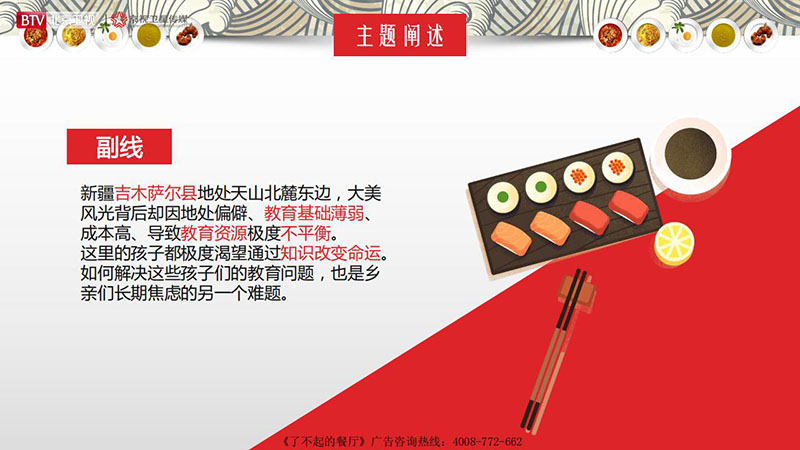 《了不起的餐厅》北京卫视2020年广告招商方案