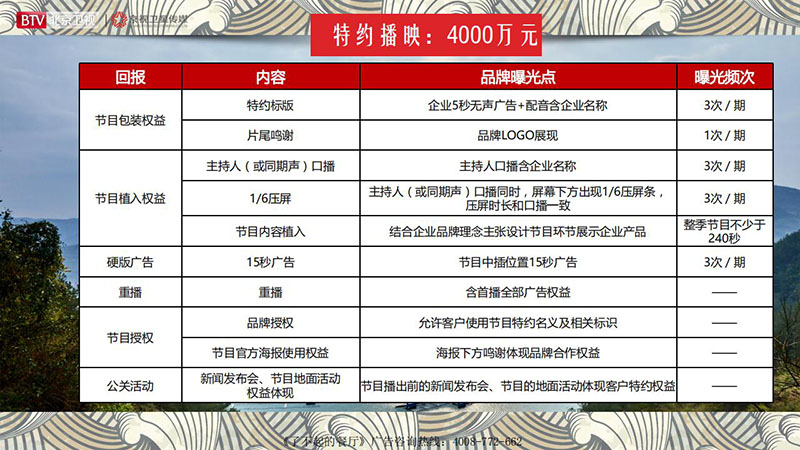 《了不起的餐厅》北京卫视2020年广告招商方案