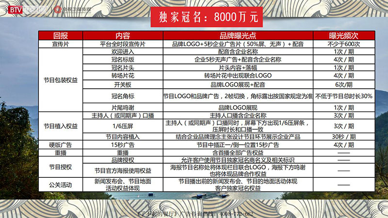 《了不起的餐厅》北京卫视2020年广告招商方案