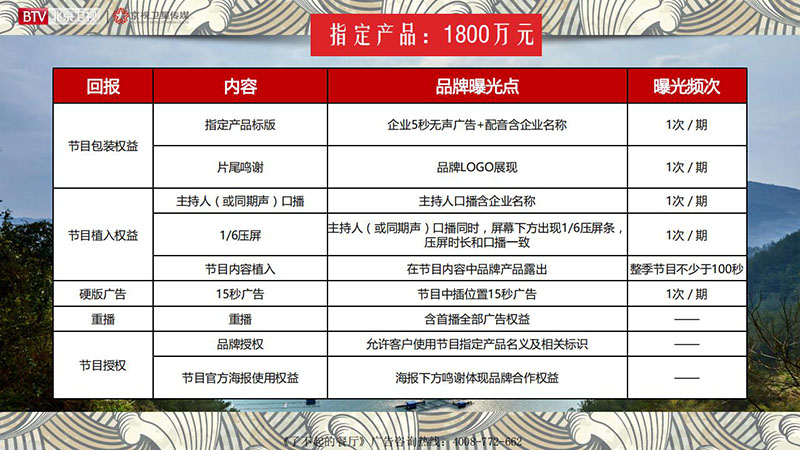 《了不起的餐厅》北京卫视2020年广告招商方案