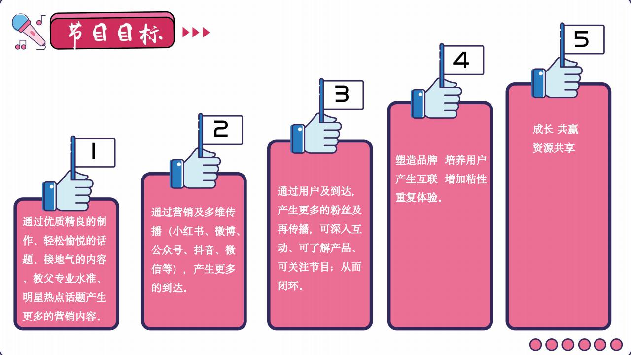 爱尚花花物广告植入，爱尚花花物广告招商介绍