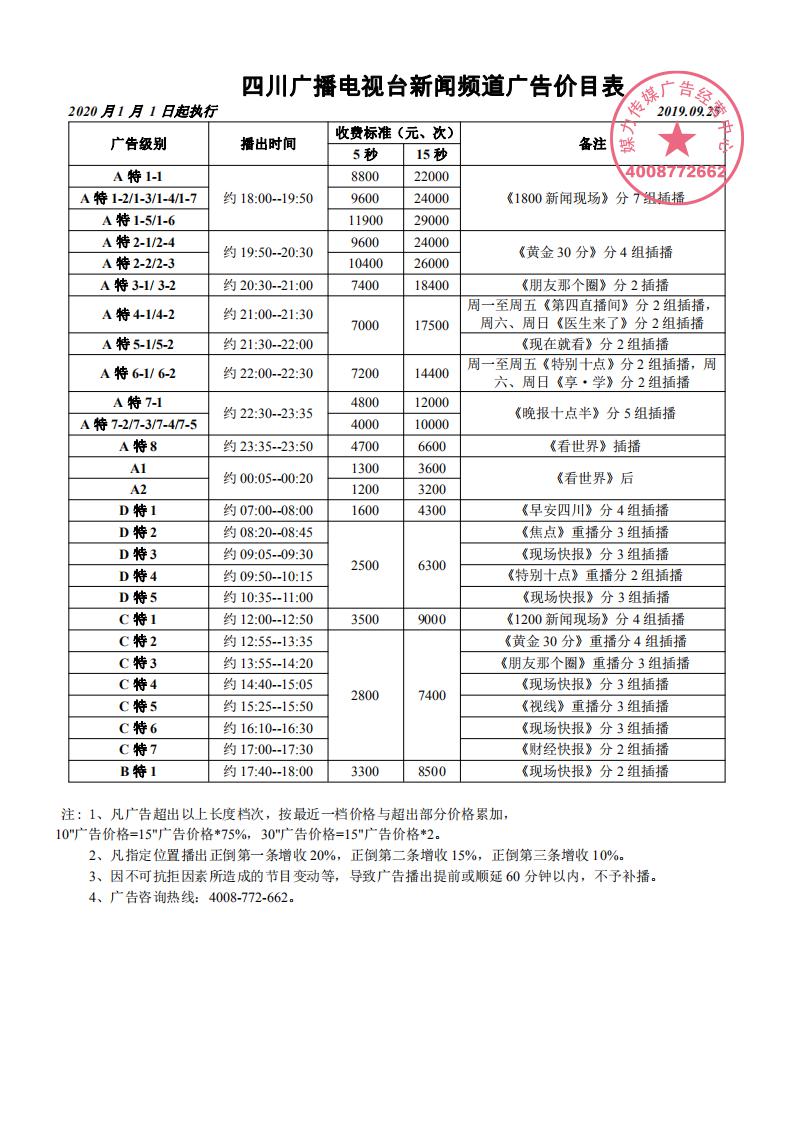 2020年四川新闻频道广告价目表