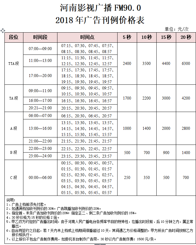 2018年河南影视广播My Radio(FM90.0)广告刊例价格表