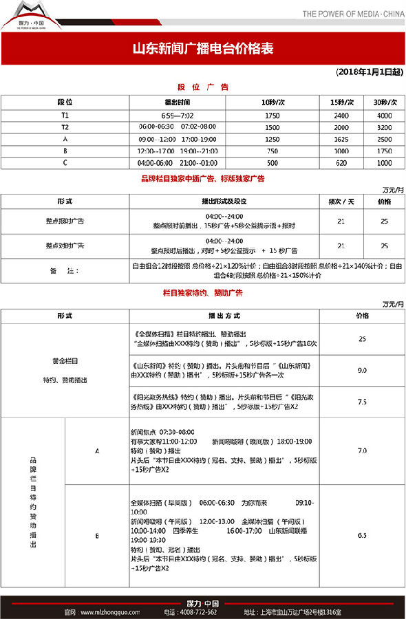 2018年山东人民广播电台新闻广播广告价格表