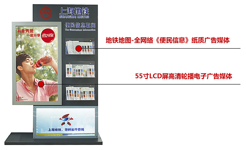 上海地铁便民信息栏55寸LCD屏