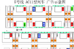 上海地铁5号线内包车广告尺寸示意图