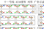 上海地铁11号线内包车广告尺寸示意图