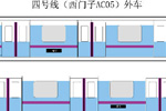 上海地铁4号线外包车广告尺寸示意图