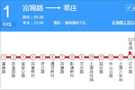 上海地铁轨道交通一号线线路介绍