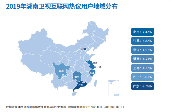 2019年湖南卫视互联网热议用户地域分布