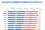 湖南卫视用户群体画像，湖南卫视受众分析