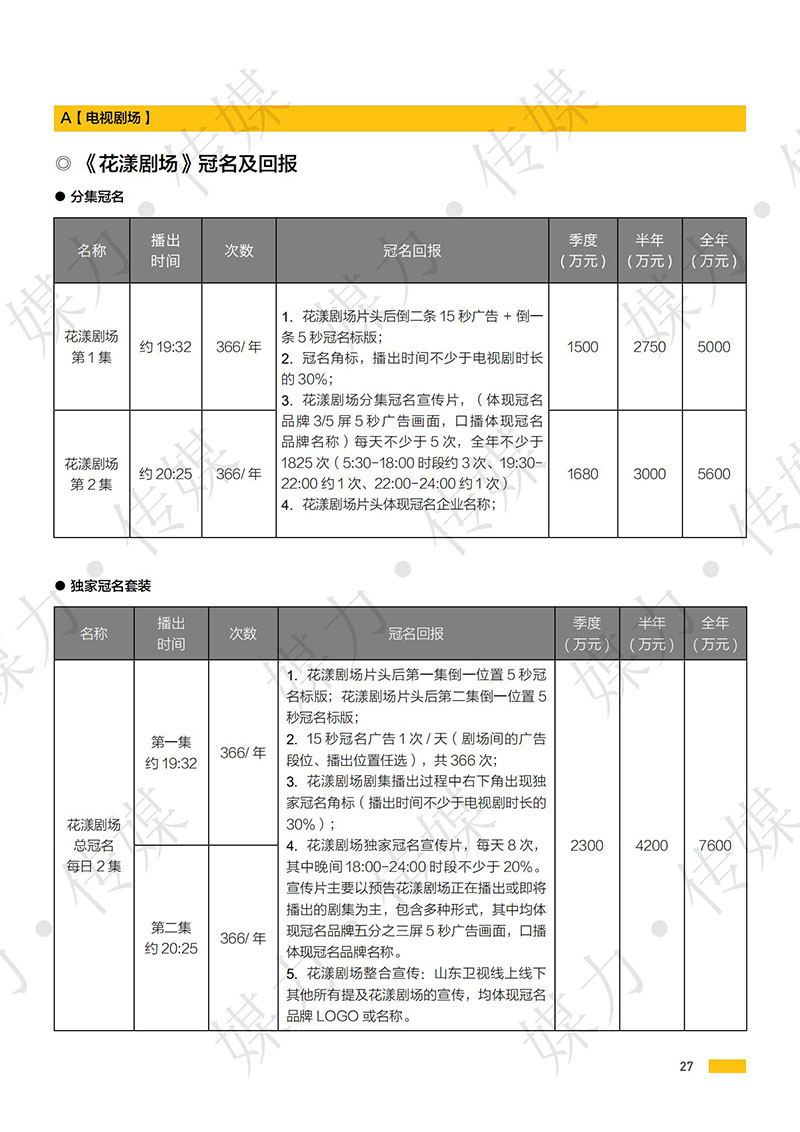 山东卫视花漾剧场冠名及汇报，山东卫视电视剧广告植入价格