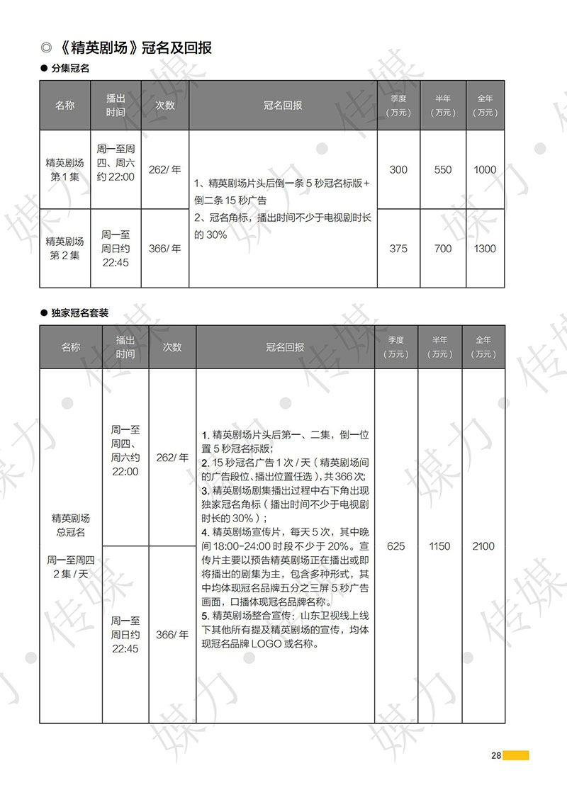 山东卫视《精英剧场》2020年广告冠名及权益