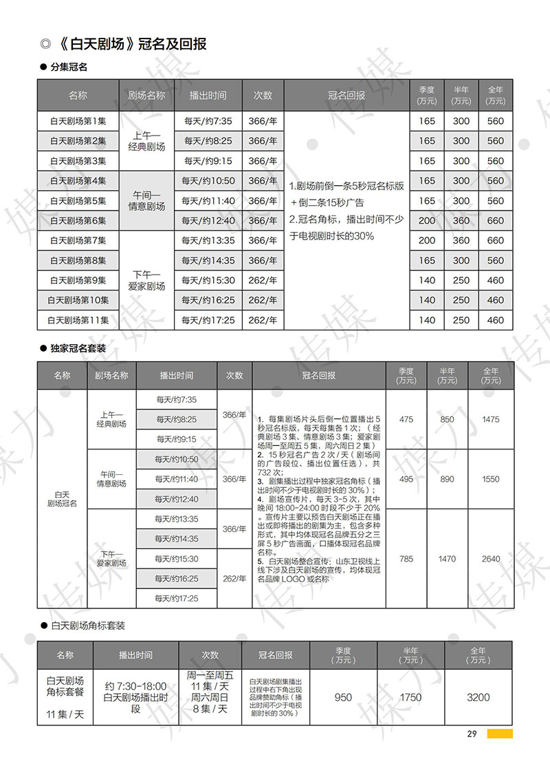 2020年山东卫视白天电视剧场分集冠名、独家冠名及角标套装广告价格