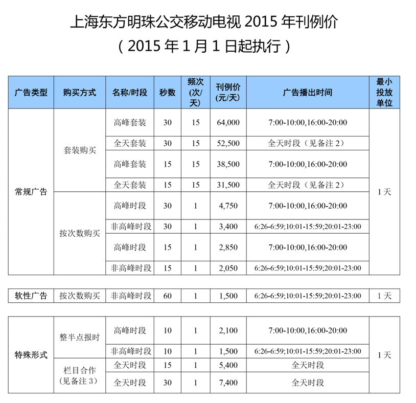 2015年上海公交移动电视广告价格表