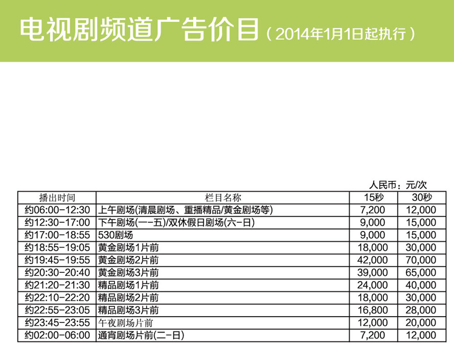 2014上海电视剧频道刊例