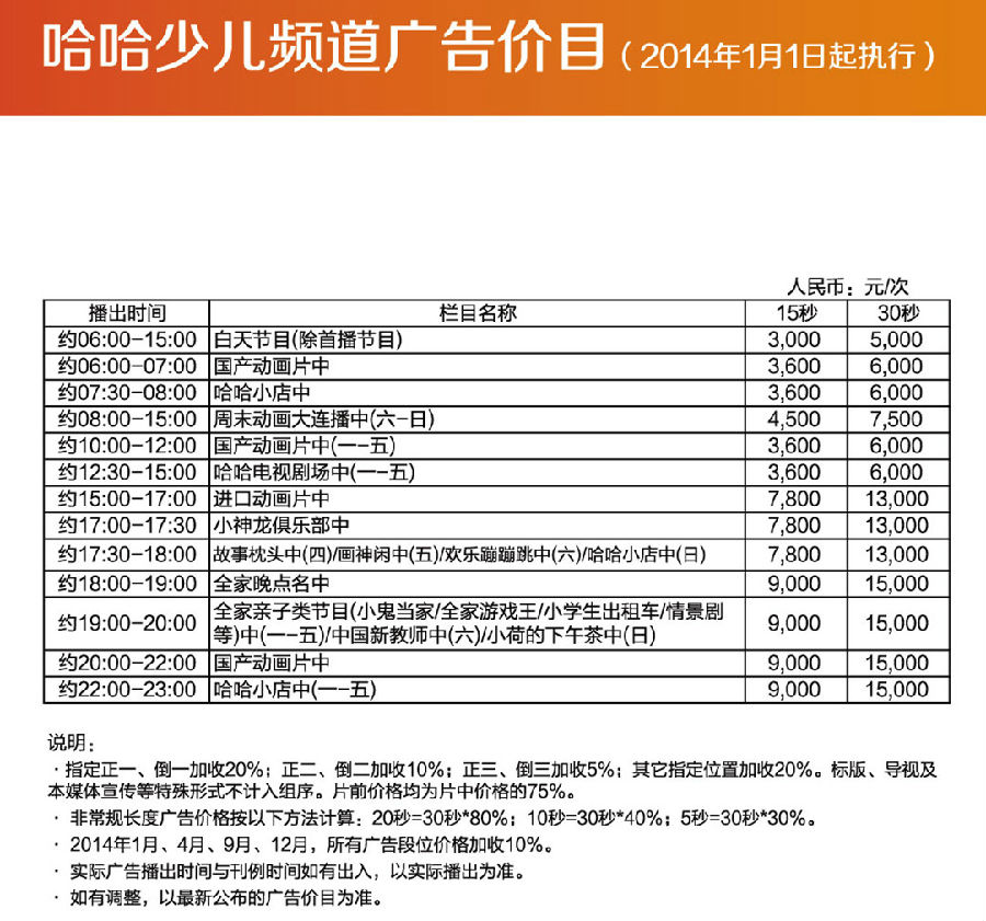 2014哈哈少儿广告刊例