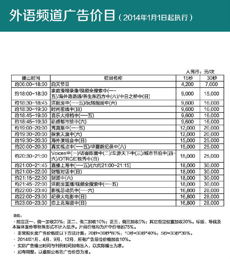 2014外语频道广告刊例