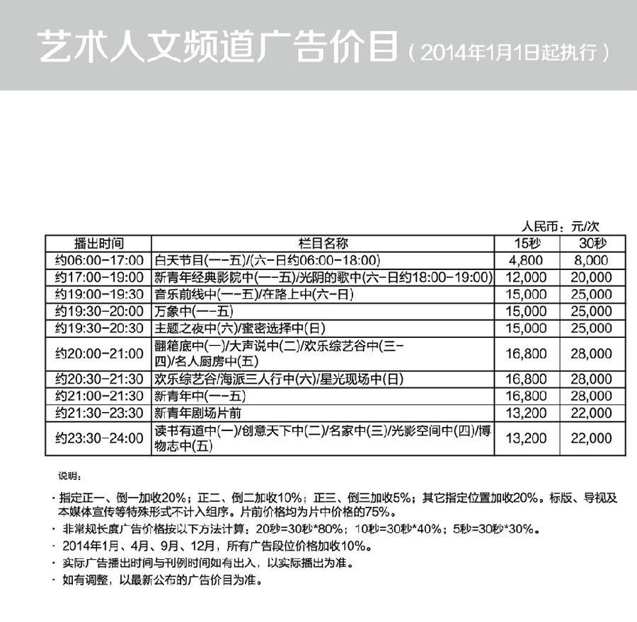 2014上海艺术人文频道广告刊例