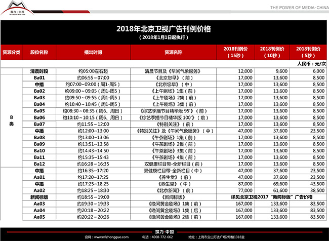 2018年北京卫视广告刊例价格