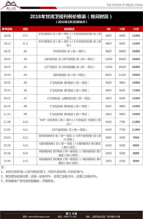 甘肃卫视晚间时段刊例价格