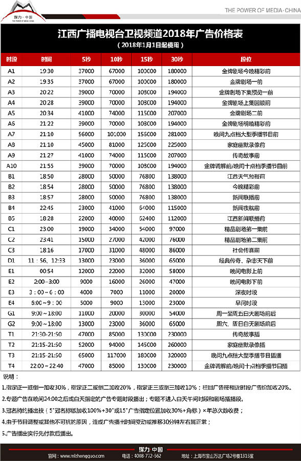 江西卫视刊例价格