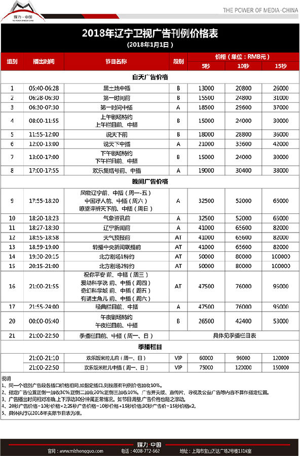 2018年辽宁卫视广告刊例价格表