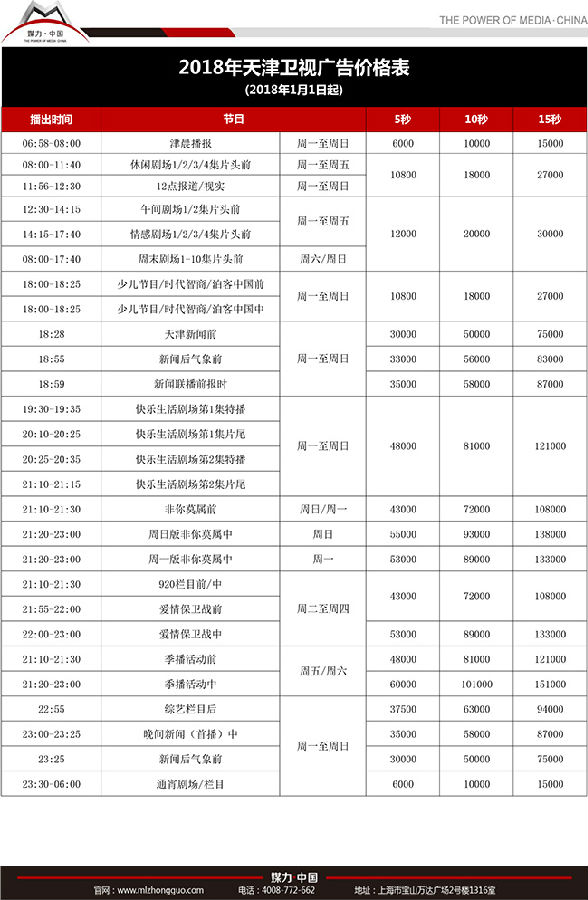 天津卫视刊例价格