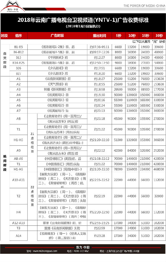 云南卫视刊例价格