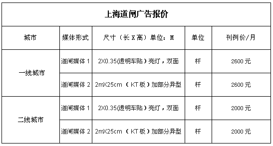 上海道闸广告费用价格