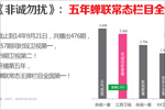 江苏卫视2014年自办栏目分析