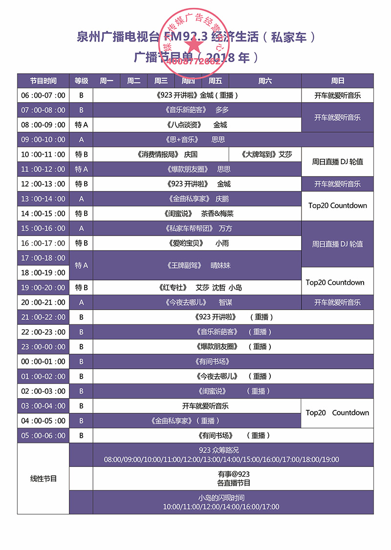 2018年泉州经济生活FM92.3广播广告价格表