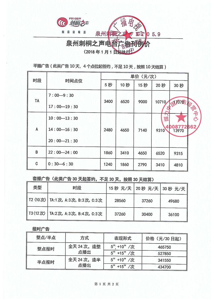 2018年泉州刺桐之声FM105.9广播广告价格表